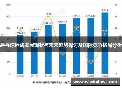 乒乓球运动发展现状与未来趋势探讨及国际竞争格局分析