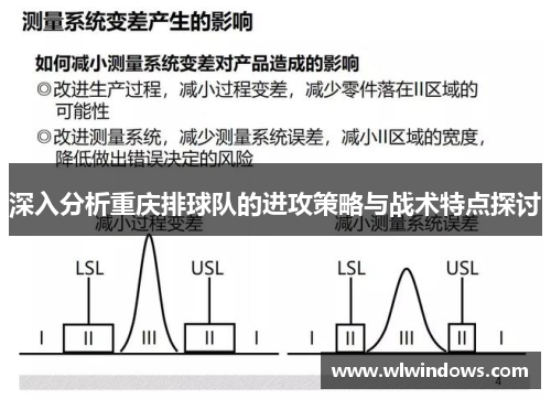 深入分析重庆排球队的进攻策略与战术特点探讨