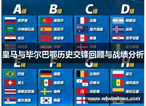 皇马与毕尔巴鄂历史交锋回顾与战绩分析